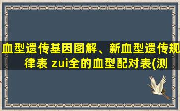 血型遗传基因图解、新血型遗传规律表 zui全的血型配对表(测测看你孩子的血型)